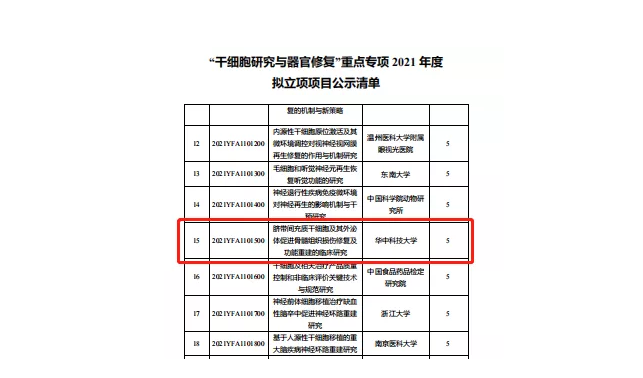 1639712246794993.png 企業微信截圖_20211217111149.png